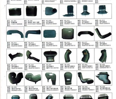 重卡配件|四達汽配|陜汽重卡配件網